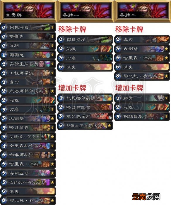 炉石传说拉斯维加斯大师巡回赛知名选手卡组一览 职业选手卡组 wtybill
