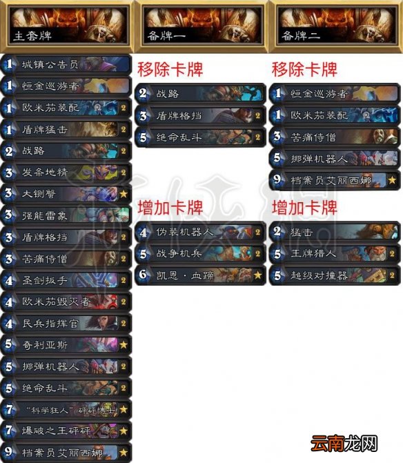 炉石传说拉斯维加斯大师巡回赛知名选手卡组一览 职业选手卡组 wtybill