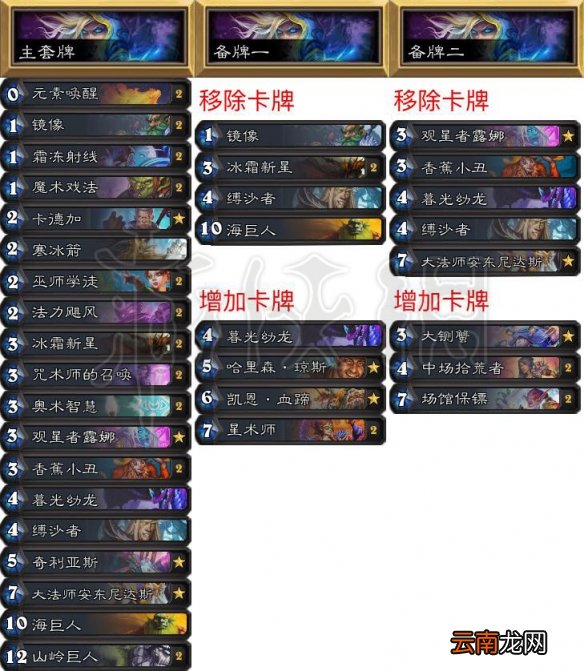 炉石传说拉斯维加斯大师巡回赛知名选手卡组一览 职业选手卡组 wtybill