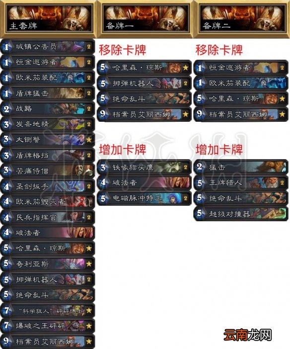 炉石传说拉斯维加斯大师巡回赛知名选手卡组一览 职业选手卡组 wtybill