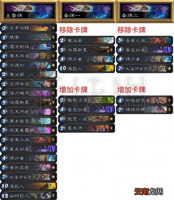 炉石传说拉斯维加斯大师巡回赛知名选手卡组一览 职业选手卡组 wtybill