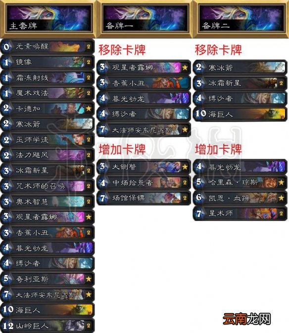 炉石传说拉斯维加斯大师巡回赛知名选手卡组一览 职业选手卡组 wtybill