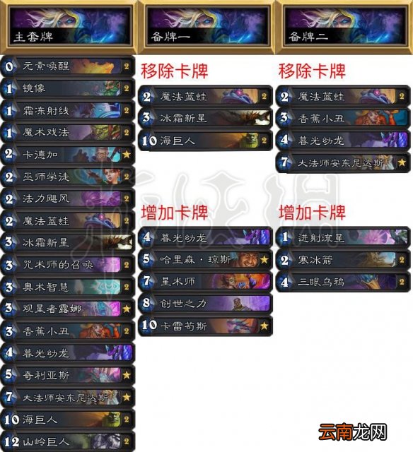 炉石传说拉斯维加斯大师巡回赛知名选手卡组一览 职业选手卡组 wtybill