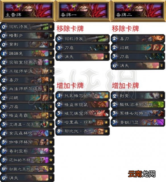 炉石传说拉斯维加斯大师巡回赛知名选手卡组一览 职业选手卡组 wtybill