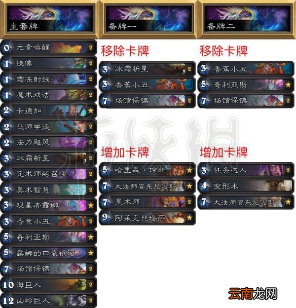 炉石传说拉斯维加斯大师巡回赛知名选手卡组一览 职业选手卡组 wtybill