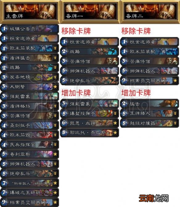 炉石传说拉斯维加斯大师巡回赛知名选手卡组一览 职业选手卡组 wtybill