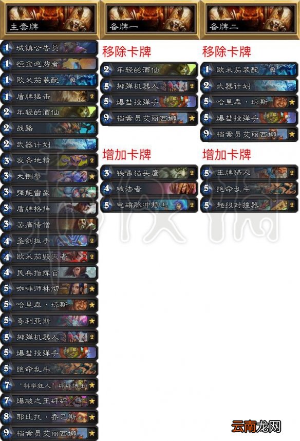 炉石传说拉斯维加斯大师巡回赛知名选手卡组一览 职业选手卡组 wtybill