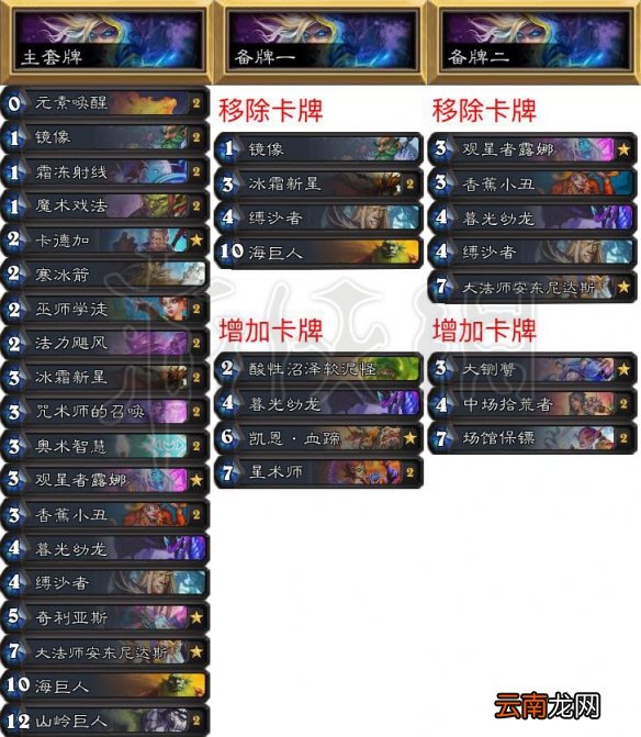炉石传说拉斯维加斯大师巡回赛知名选手卡组一览 职业选手卡组 wtybill