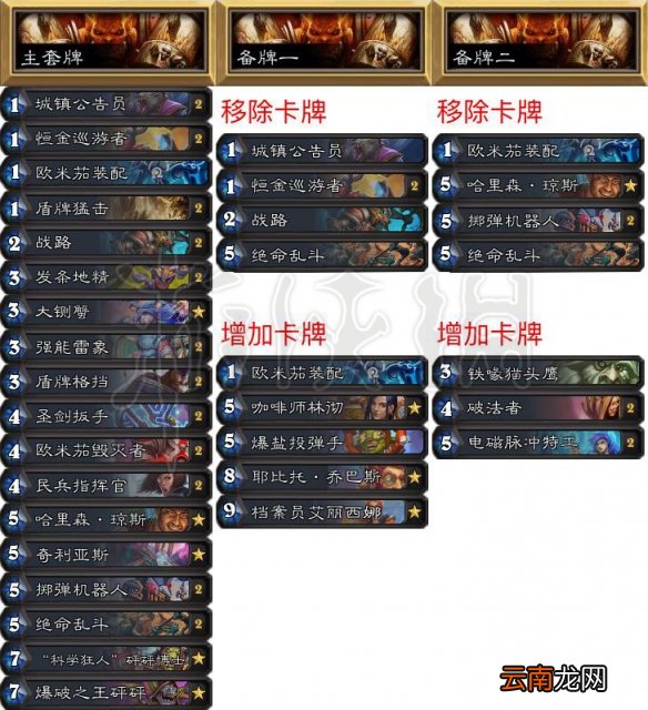 炉石传说拉斯维加斯大师巡回赛知名选手卡组一览 职业选手卡组 wtybill
