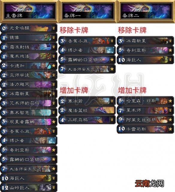 炉石传说拉斯维加斯大师巡回赛知名选手卡组一览 职业选手卡组 wtybill