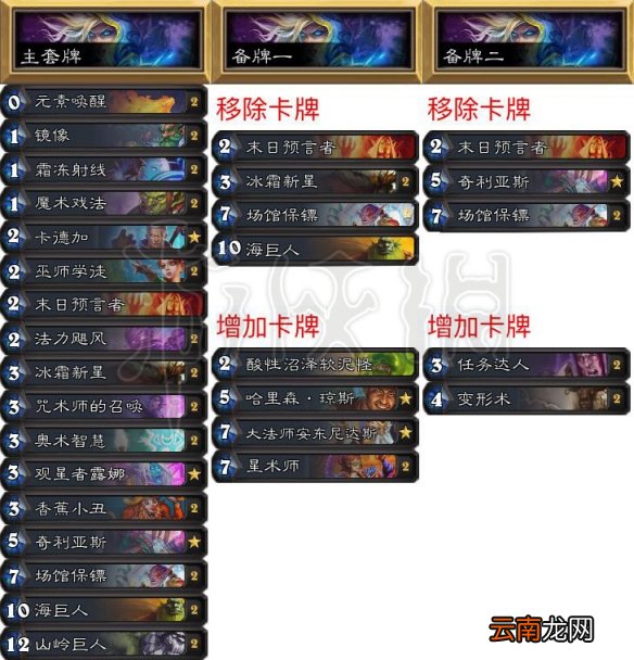 炉石传说拉斯维加斯大师巡回赛知名选手卡组一览 职业选手卡组 wtybill