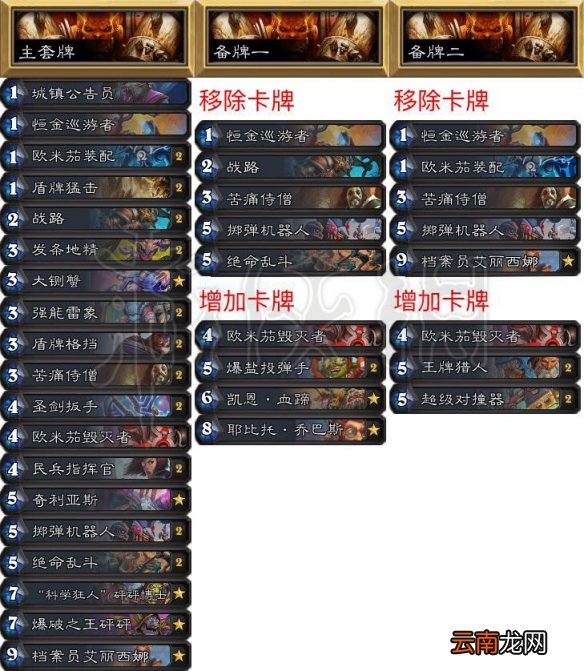 炉石传说拉斯维加斯大师巡回赛知名选手卡组一览 职业选手卡组 wtybill