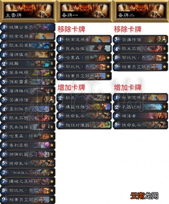 炉石传说拉斯维加斯大师巡回赛知名选手卡组一览 职业选手卡组 wtybill