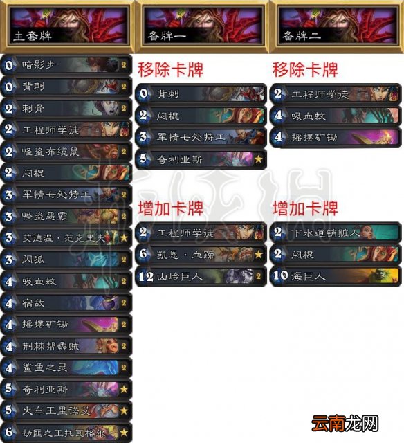 炉石传说拉斯维加斯大师巡回赛知名选手卡组一览 职业选手卡组 wtybill
