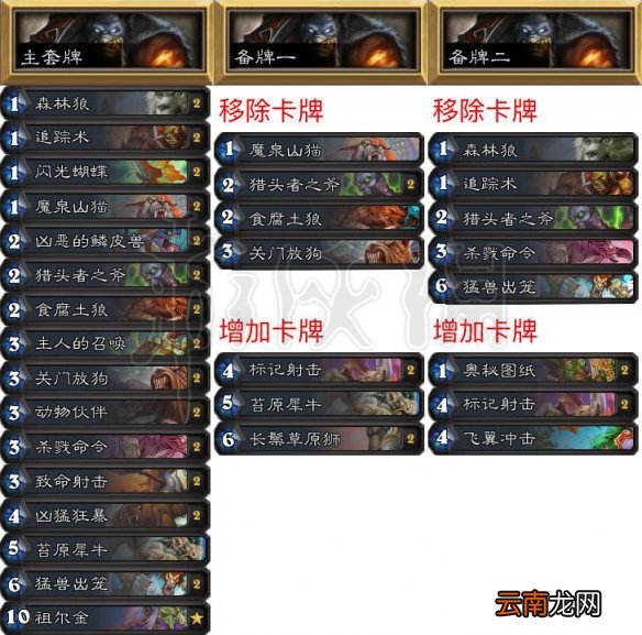 炉石传说拉斯维加斯大师巡回赛知名选手卡组一览 职业选手卡组 wtybill