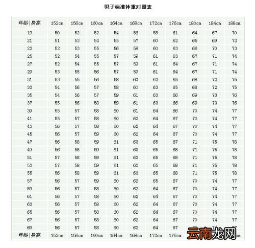 12厘米等于多少米