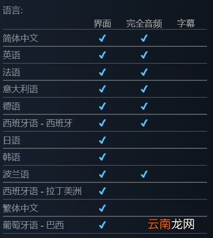 《死亡空间RE》Steam页面上线 支持简中字幕及配音
