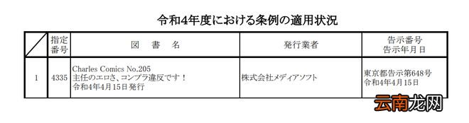 为了救日本耽美漫画，一位漫画家选择弃笔从政