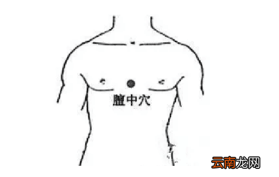 小儿荨麻疹推拿手法图 教你有效缓解荨麻疹