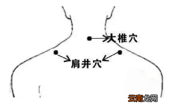 小儿荨麻疹推拿手法图 教你有效缓解荨麻疹