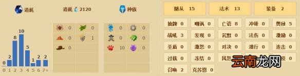 《炉石传说》欧服土狼兽王猎人卡组