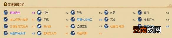 《炉石传说》蓝龙贼卡组推荐 专治萨满、猎人