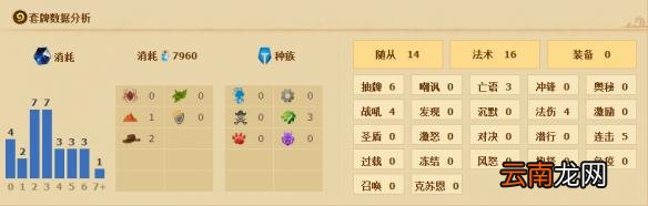 《炉石传说》蓝龙贼卡组推荐 专治萨满、猎人