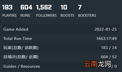 今年最火的游戏速通，是十年前的《地铁跑酷》
