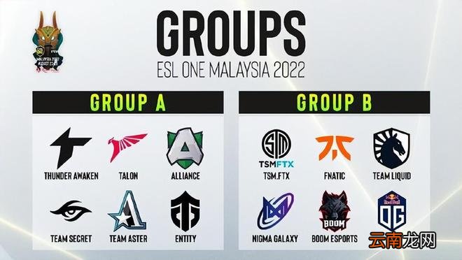 DOTA2大型线下赛ESL ONE开赛：强队云集决战云顶