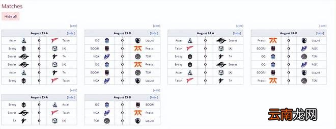 DOTA2大型线下赛ESL ONE开赛：强队云集决战云顶