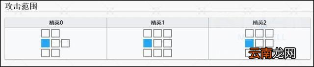 明日方舟：鸿雪角色评测——飞鸿踏雪 用笔尖缔造传奇