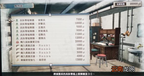 战场女武神4通关后有什么新要素追加 二周目新要素介绍