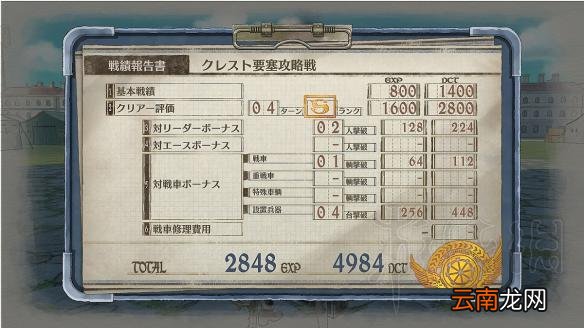 战场女武神4战斗基本流程图文简单介绍 战场女武神4怎么玩 战斗基本流程