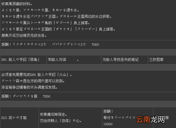 《二之国：白色圣灰的女王》全131支线任务攻略