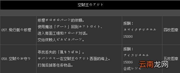 《二之国：白色圣灰的女王》全131支线任务攻略