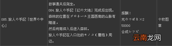 《二之国：白色圣灰的女王》全131支线任务攻略