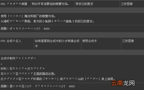 《二之国：白色圣灰的女王》全131支线任务攻略