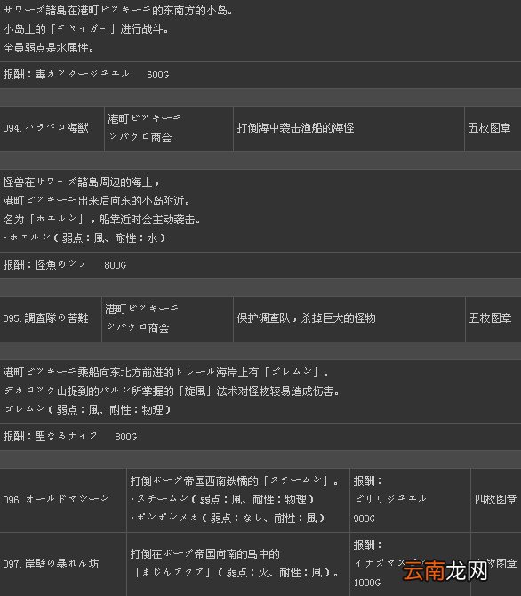 《二之国：白色圣灰的女王》全131支线任务攻略