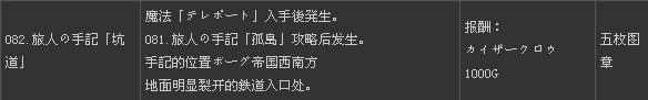 《二之国：白色圣灰的女王》全131支线任务攻略