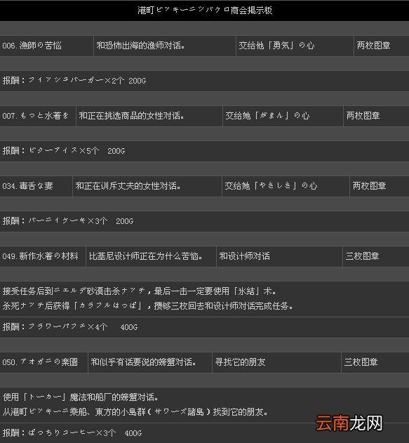 《二之国：白色圣灰的女王》全131支线任务攻略