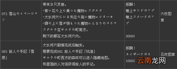 《二之国：白色圣灰的女王》全131支线任务攻略