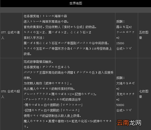 《二之国：白色圣灰的女王》全131支线任务攻略