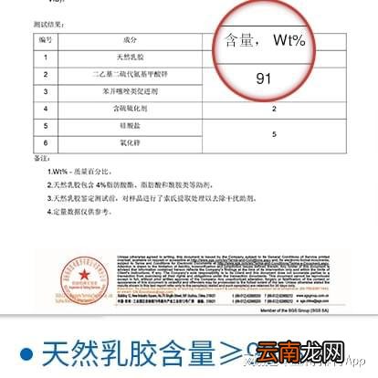 床垫坑多水深！看准这3点，手把手教你选到一款适合自己的