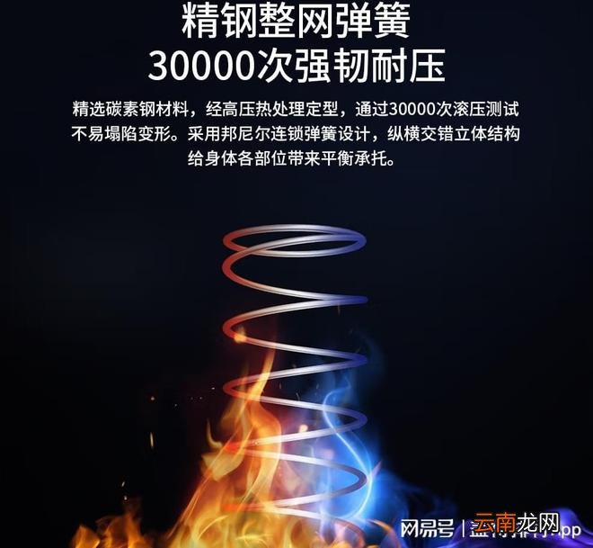床垫坑多水深！看准这3点，手把手教你选到一款适合自己的