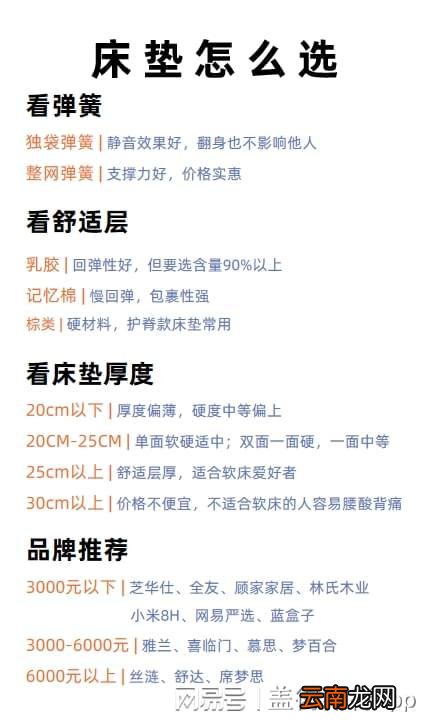 床垫坑多水深！看准这3点，手把手教你选到一款适合自己的