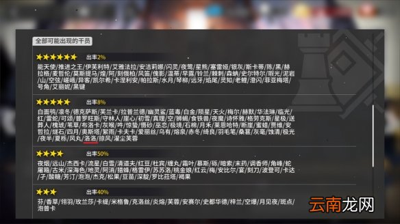 明日方舟洛洛怎么获得 罗小黑联动皮肤干员洛洛获取方式