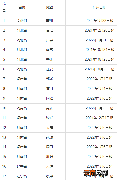 2022春节期间北京汽车票怎么退-2022春节期间北京汽车客运站营业时间