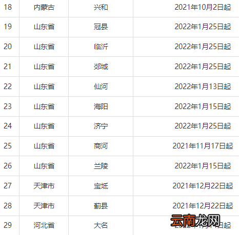 2022春节期间北京汽车票怎么退-2022春节期间北京汽车客运站营业时间