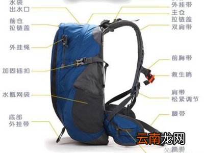 登山包背贴不紧怎么办