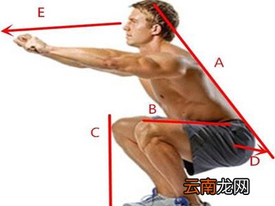 力量训练前需要吃东西吗